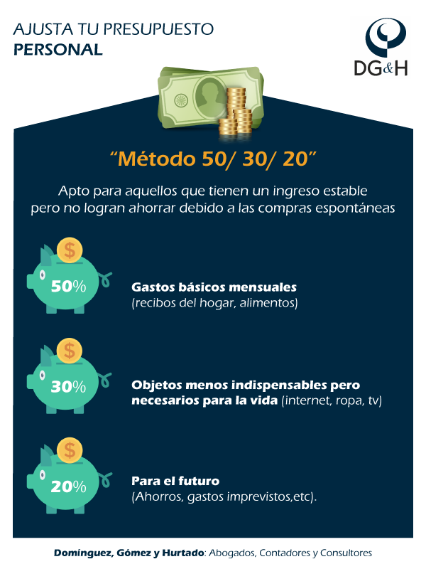 infografia-dgyh-contadores-consultores-cancun